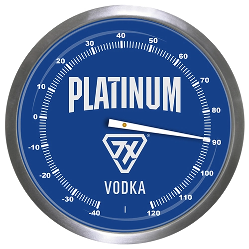14″ Metal Case Thermometer